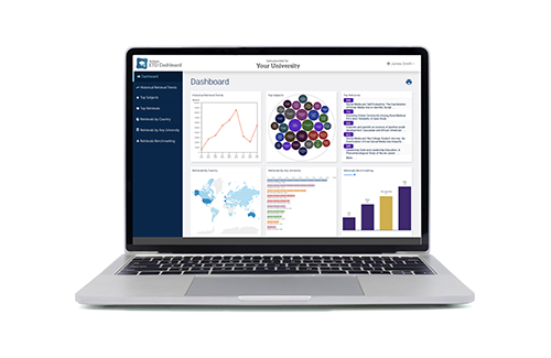 ETD Dashboard